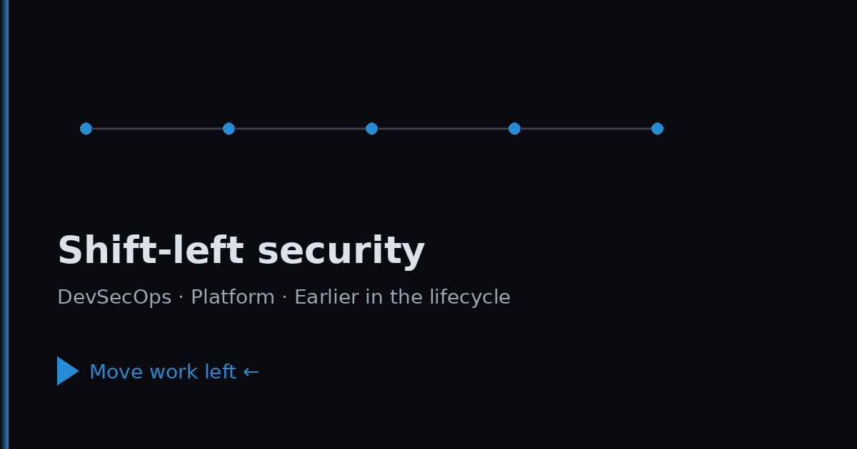 Shift-left security (and shift-left without the security part)